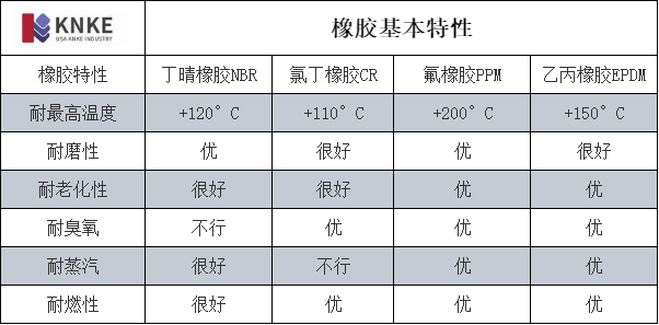进口立式螺杆泵(图1) image.png